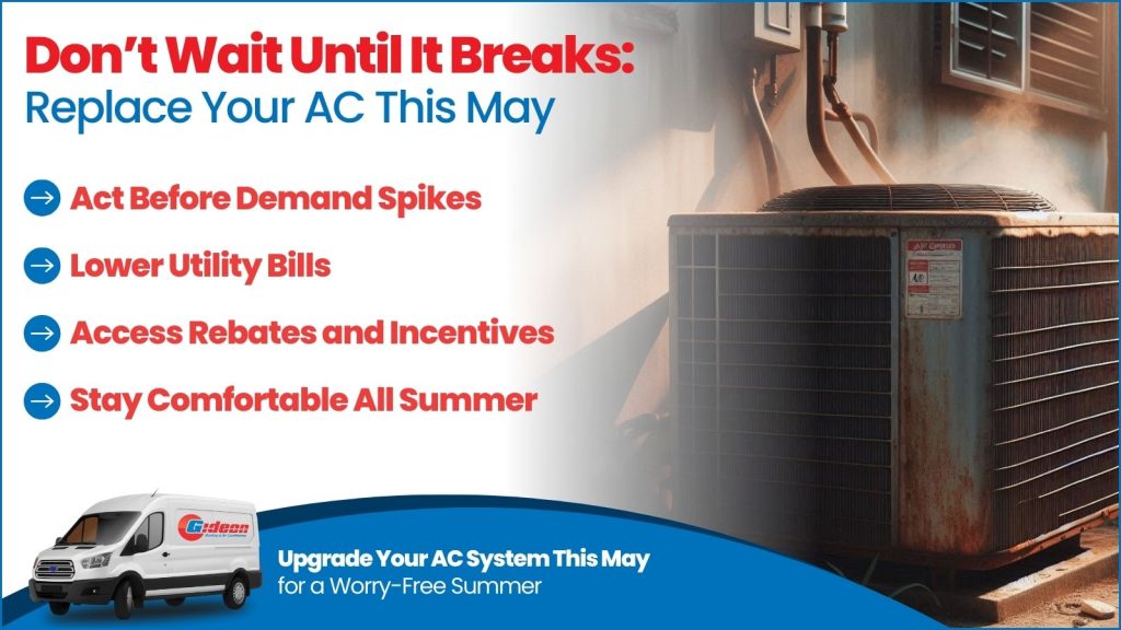 This is an image of an old broken down air conditioning condensing unit. The headline reads. Don't wait until it breaks: replace your AC this may.